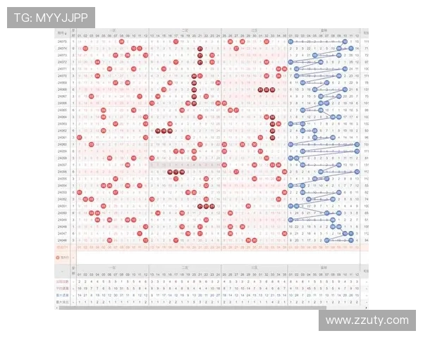 大乐透开奖买马全攻略：中奖秘籍与实战技巧解析