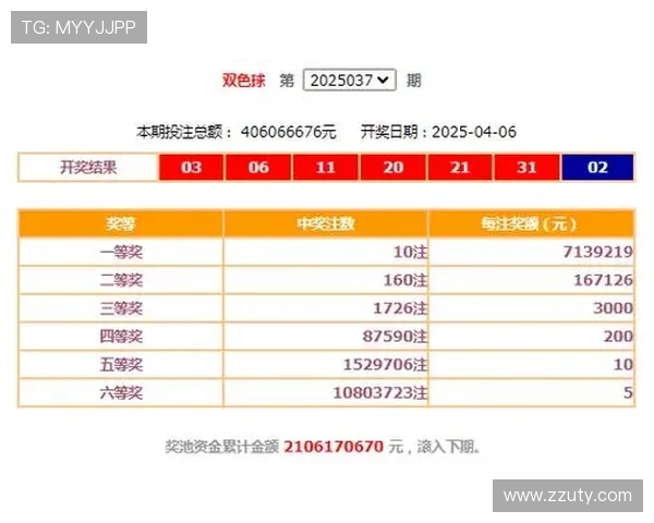 福彩开奖2025153期最新结果公布